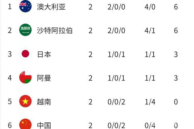 婷婷成人亚洲